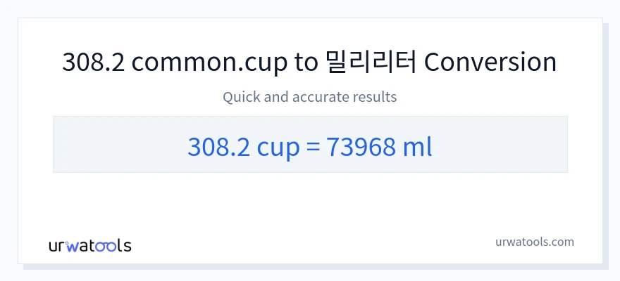 308.2 컵에서 밀리리터으로의 변환
