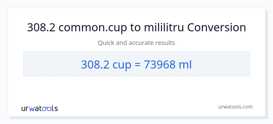 Conversie 308.2 cupe la mililitri