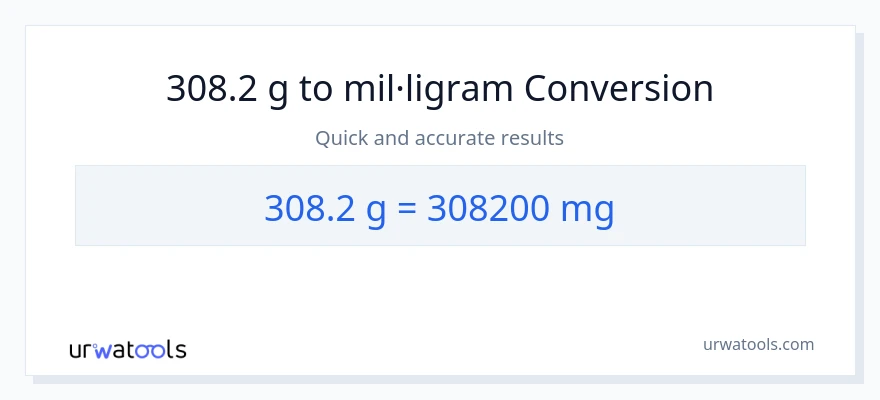 Conversió de 308.2 Grams a mil·ligrams