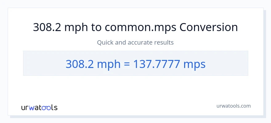 308.2 milya kada oras patungong Meters Per Second na conversion