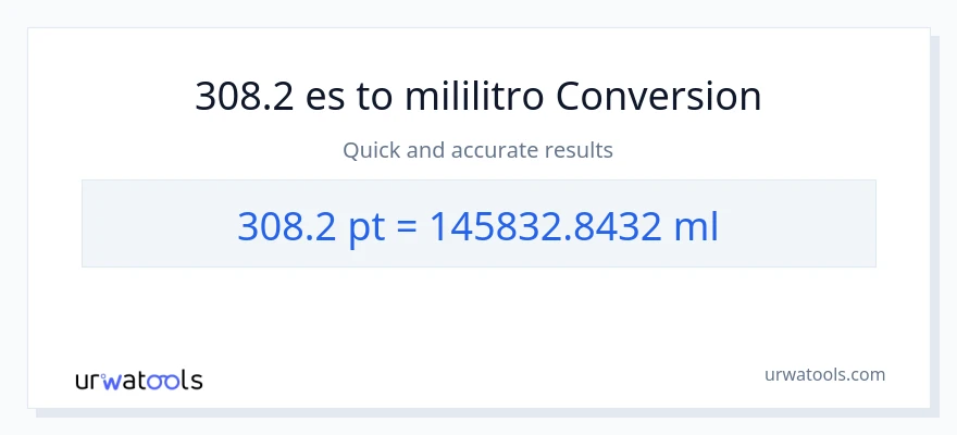 Conversión de 308.2 Pints a mililitros