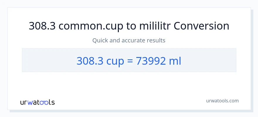 Konverze z šálky na mililitrů: 308.3