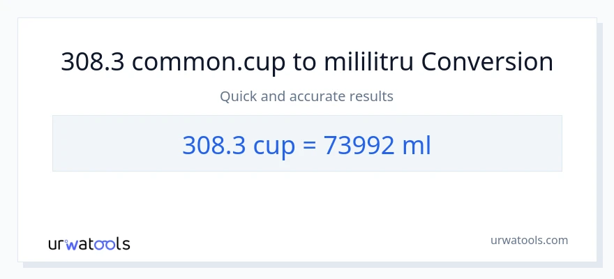 Conversie 308.3 cupe la mililitri