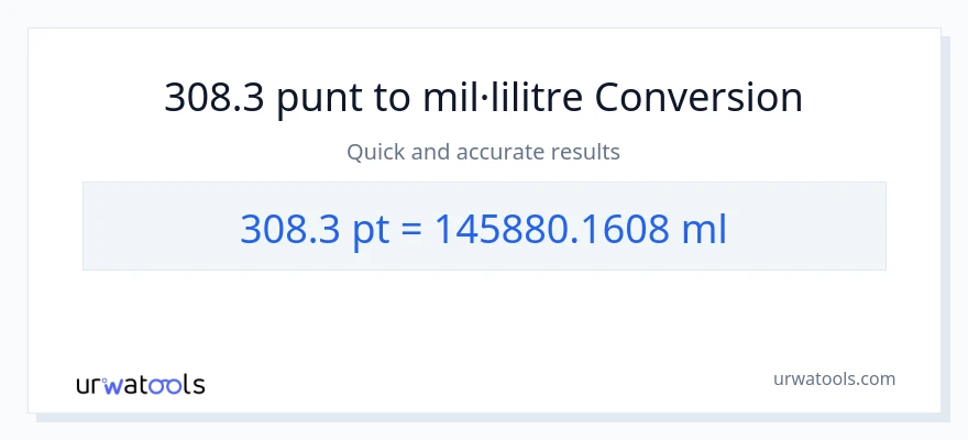 Conversió de 308.3 Pints a mil·lilitres