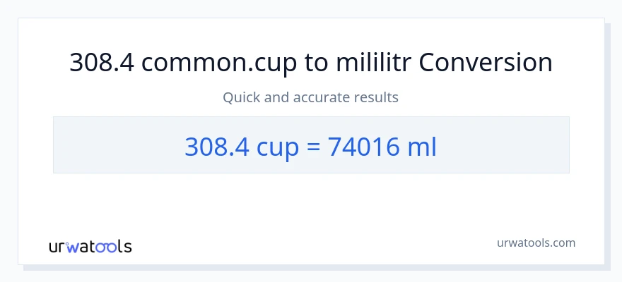 Konverze z šálky na mililitrů: 308.4
