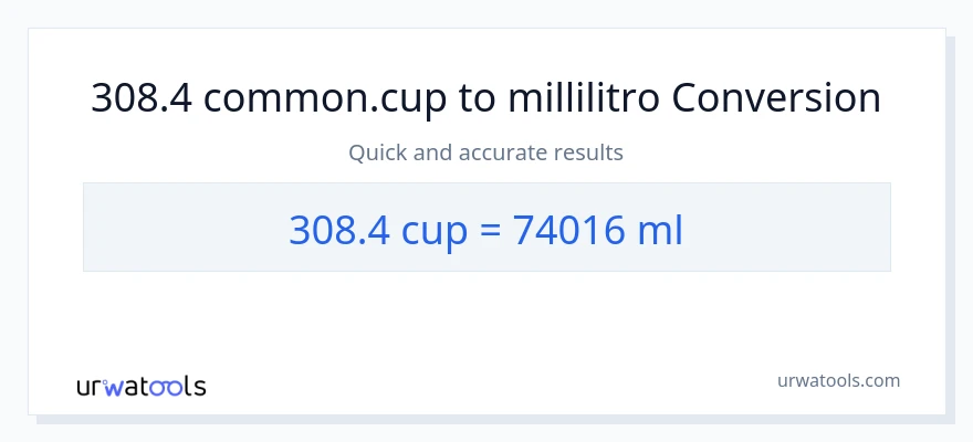 Conversione da 308.4 tazze a millilitri