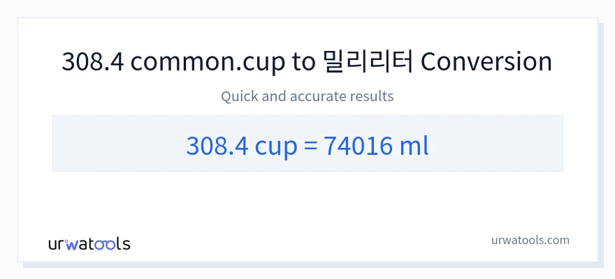 308.4 컵에서 밀리리터으로의 변환