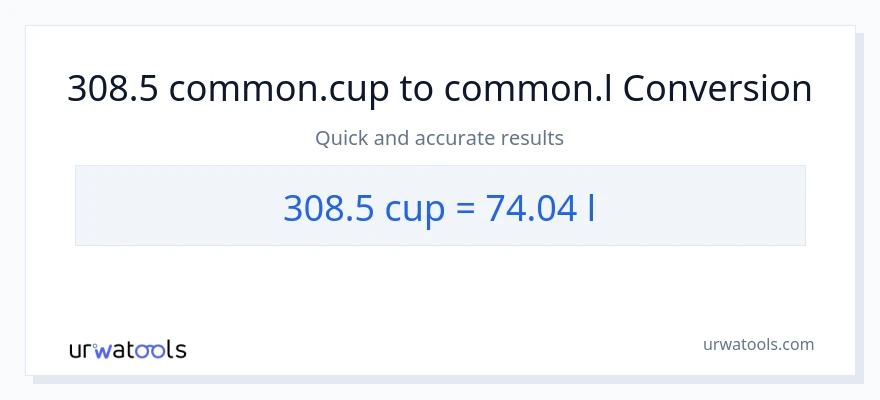Conversió de 308.5 tasses a Liters