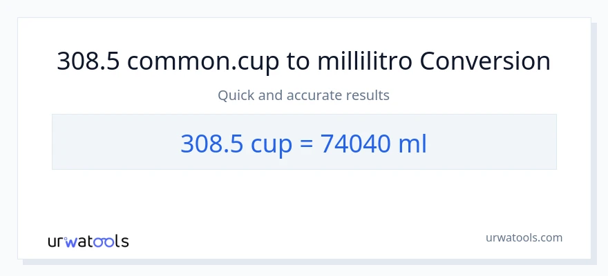 Conversione da 308.5 tazze a millilitri