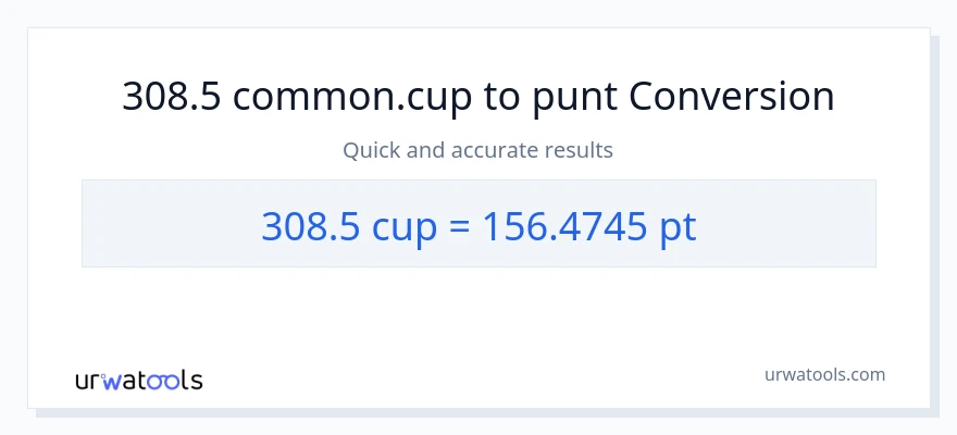 Conversió de 308.5 tasses a Pints