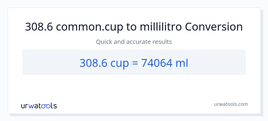 Conversione da 308.6 tazze a millilitri