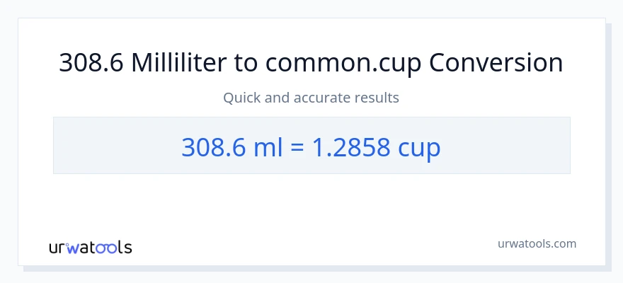 308.6 Milliliter zu Tassen Umwandlung