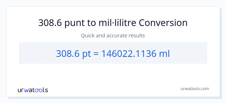 Conversió de 308.6 Pints a mil·lilitres