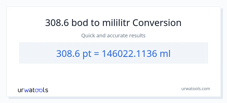 Konverze z Pints na mililitrů: 308.6