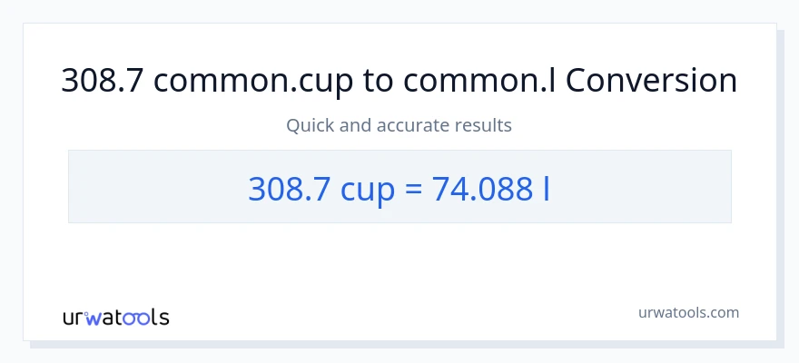 Conversió de 308.7 tasses a Liters