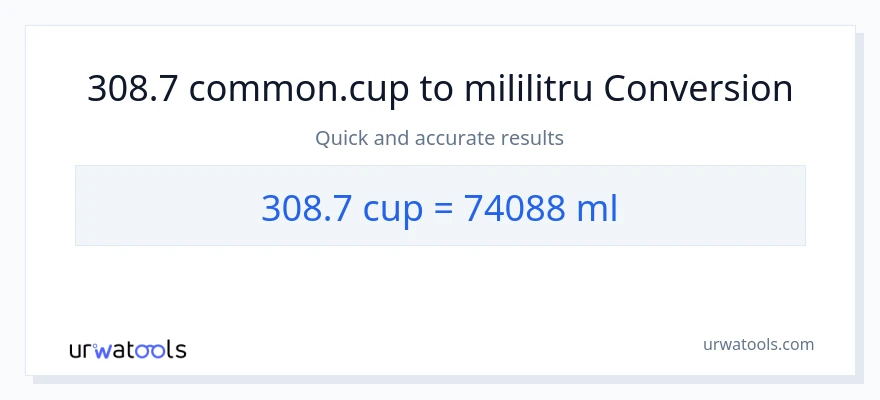 Conversie 308.7 cupe la mililitri