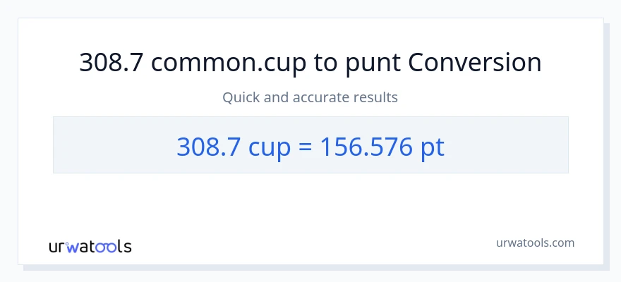 Conversió de 308.7 tasses a Pints