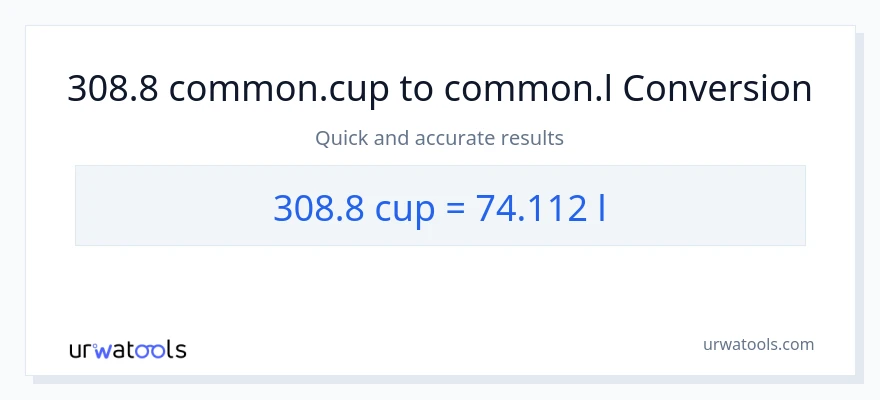 Conversió de 308.8 tasses a Liters