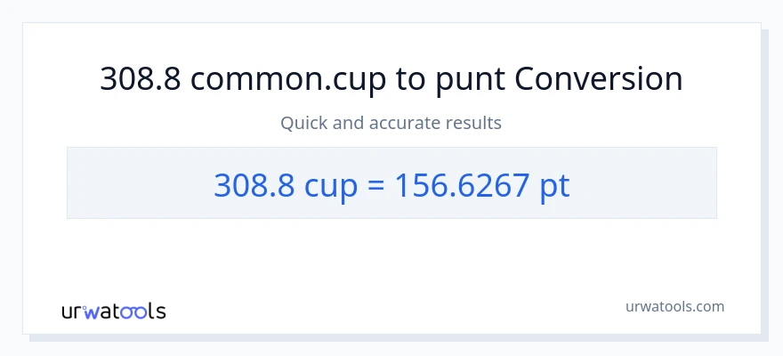 Conversió de 308.8 tasses a Pints
