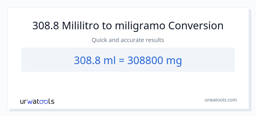 308.8 mga mililitro patungong miligramo na conversion