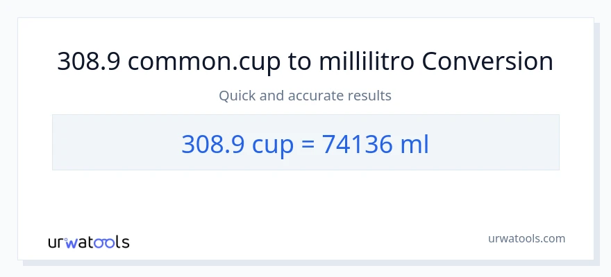 Conversione da 308.9 tazze a millilitri