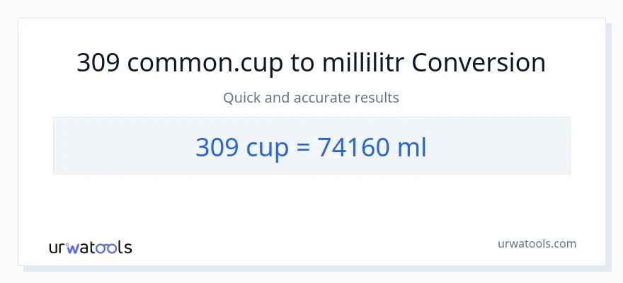 309 fincanlar-dən millilitr-ə çevrilmə
