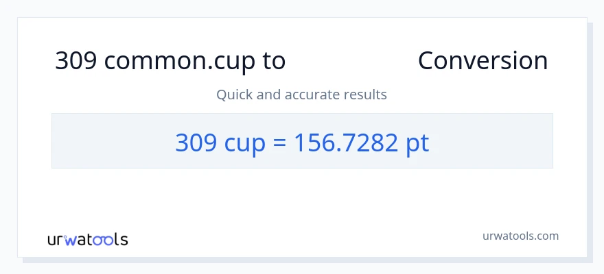 309 കപ്പുകൾ ൽ നിന്ന് Pints ലേക്ക് പരിവർത്തനം