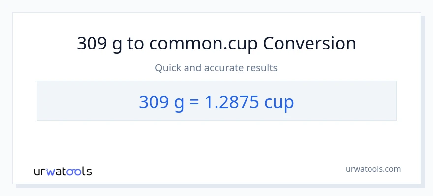 Conversió de 309 Grams a tasses