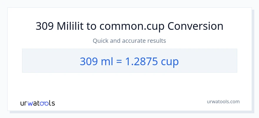 Chuyển đổi 309 mililit sang cốc