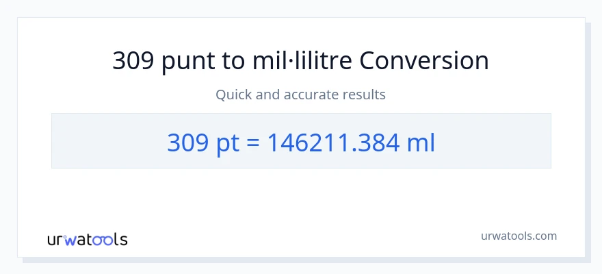 Conversió de 309 Pints a mil·lilitres