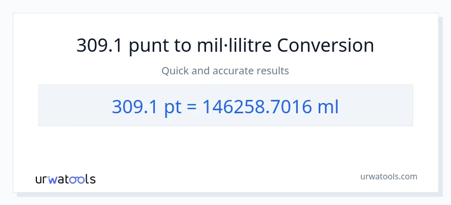 Conversió de 309.1 Pints a mil·lilitres