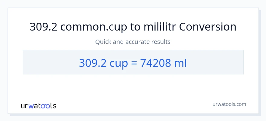 Konwersja 309.2 stan nietrzeźwy do mililitry