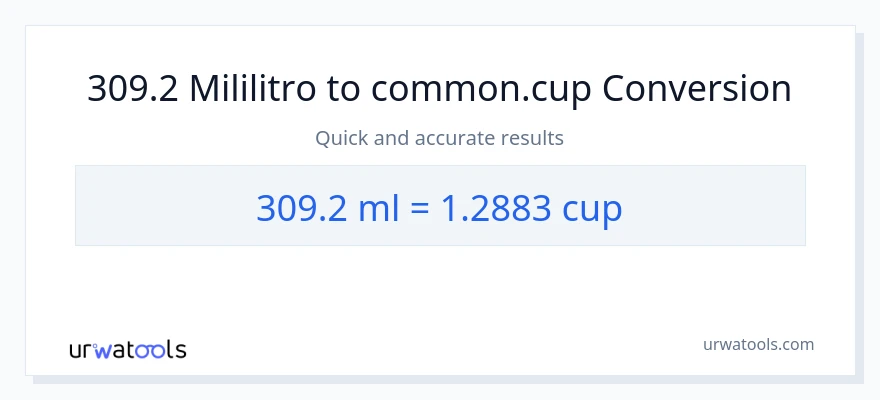 Conversión de 309.2 mililitros a tazas