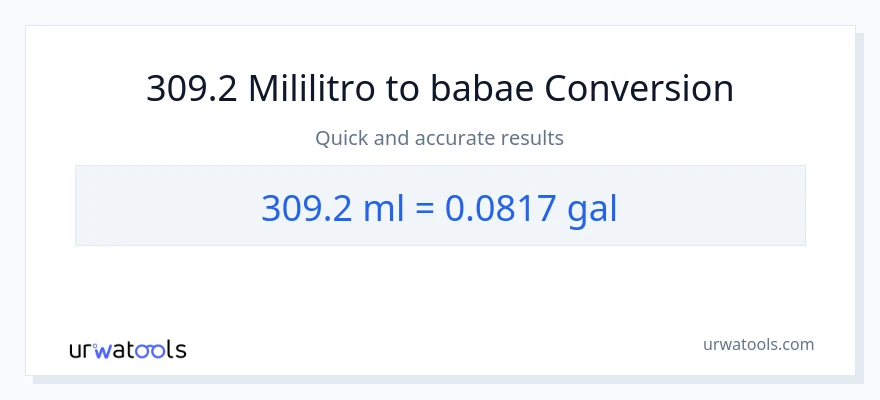 309.2 mga mililitro patungong Mga galon na conversion