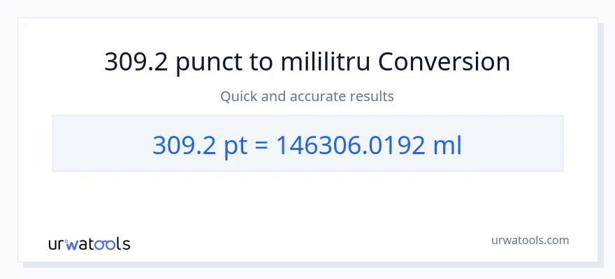 Conversie 309.2 Pints la mililitri