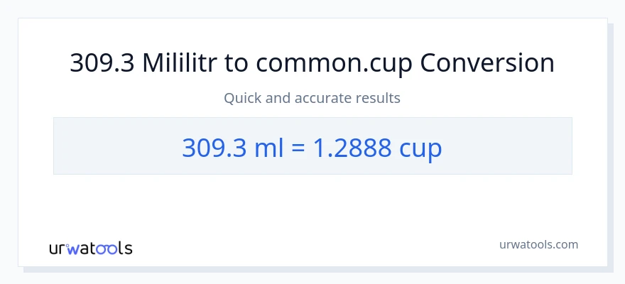 Konwersja 309.3 mililitry do stan nietrzeźwy