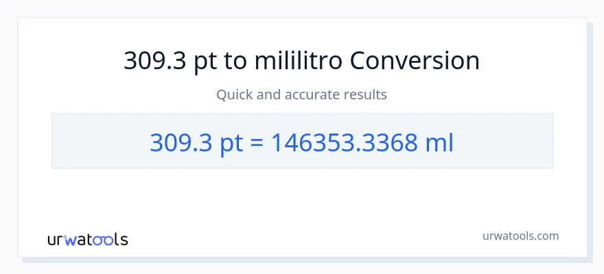309.3 Pints patungong mga mililitro na conversion