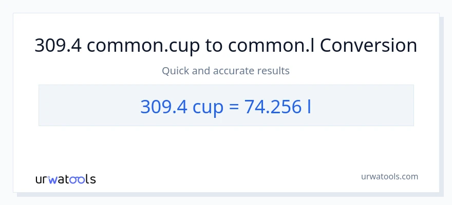 تبدیل 309.4 فنجان‌ها به Liters