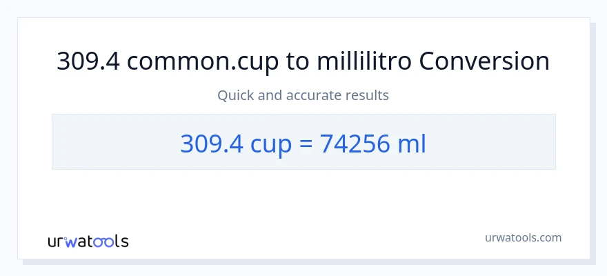 Conversione da 309.4 tazze a millilitri
