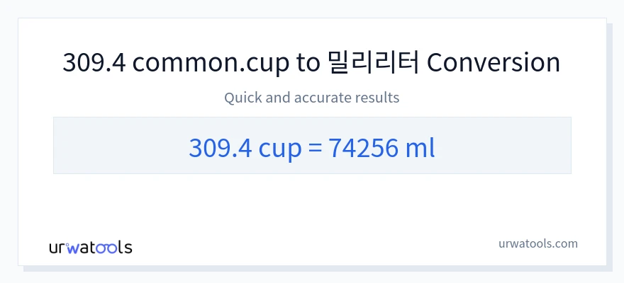 309.4 컵에서 밀리리터으로의 변환