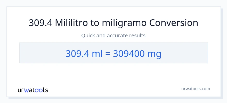 309.4 mga mililitro patungong miligramo na conversion