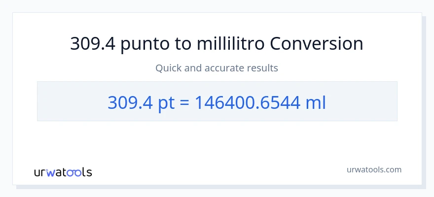 Conversione da 309.4 Pints a millilitri