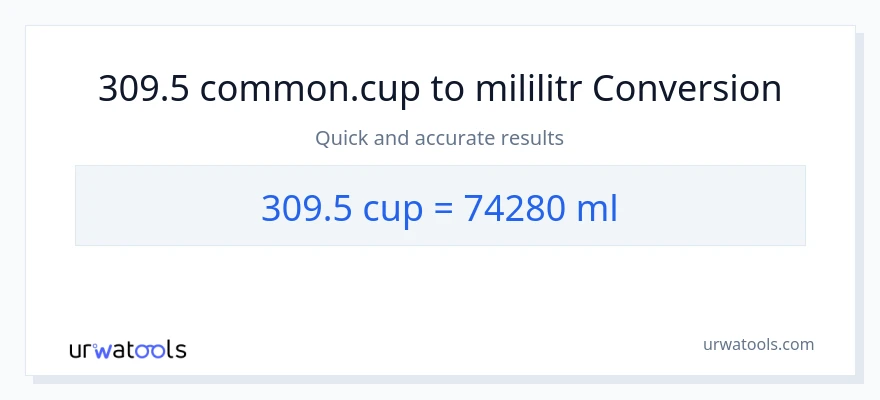Konverze z šálky na mililitrů: 309.5