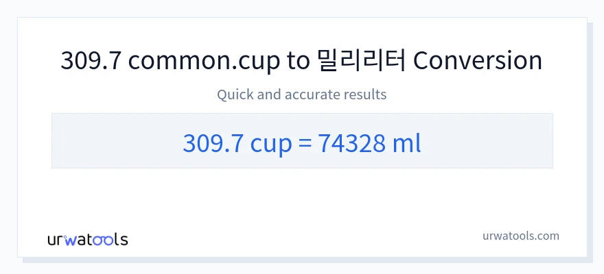 309.7 컵에서 밀리리터으로의 변환
