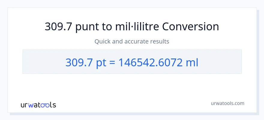 Conversió de 309.7 Pints a mil·lilitres