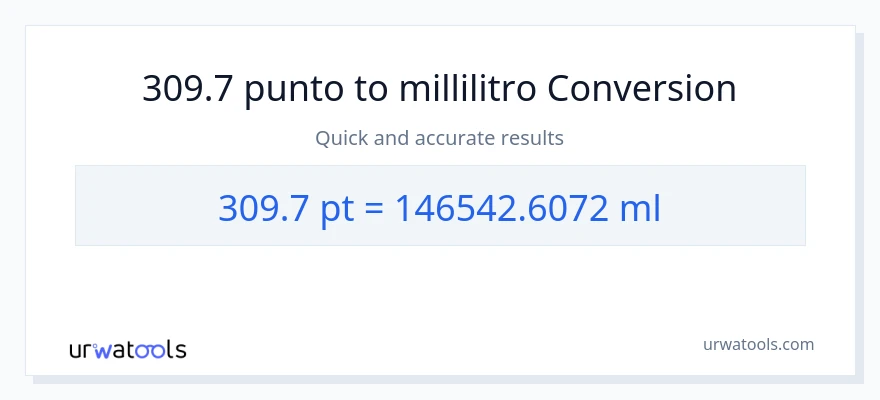 Conversione da 309.7 Pints a millilitri