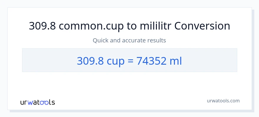 Konverze z šálky na mililitrů: 309.8