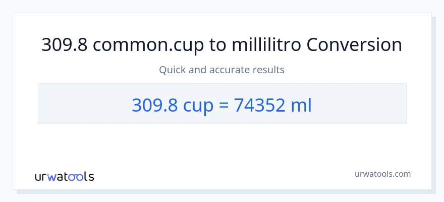 Conversione da 309.8 tazze a millilitri