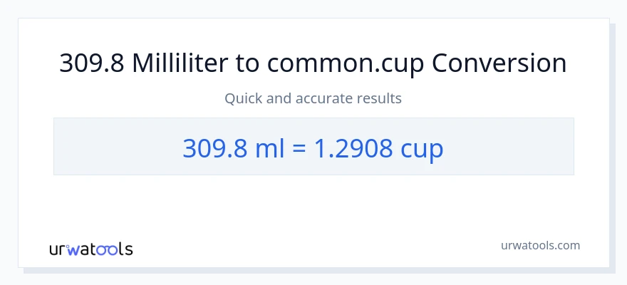 309.8 Milliliter zu Tassen Umwandlung