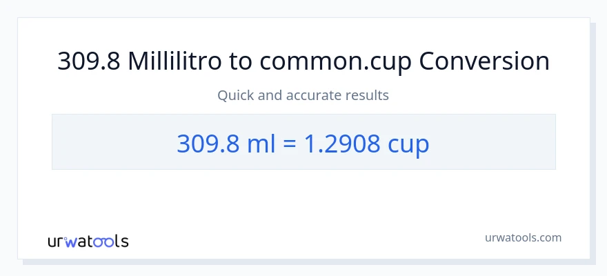 Conversione da 309.8 millilitri a tazze